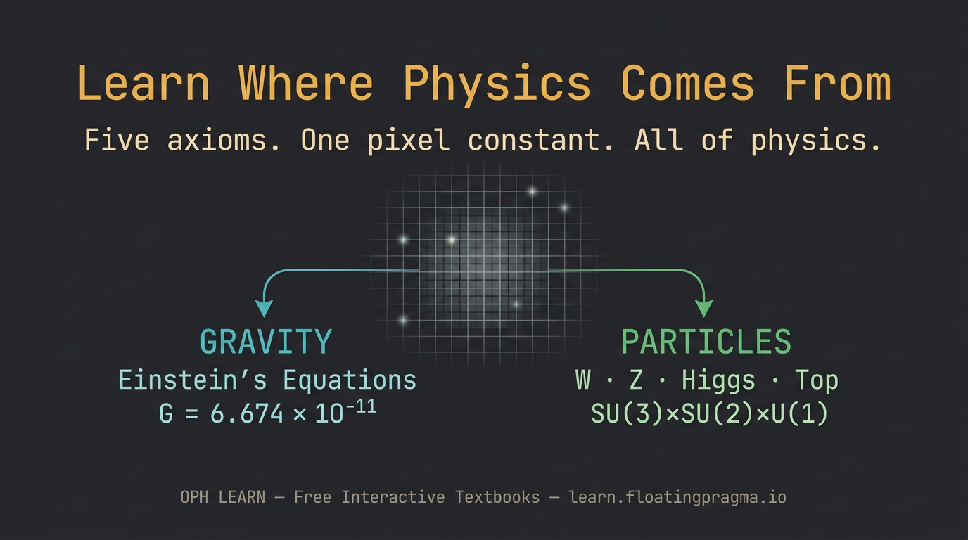 OPH Textbooks - A Fundamental Theory of Physics from First Principles